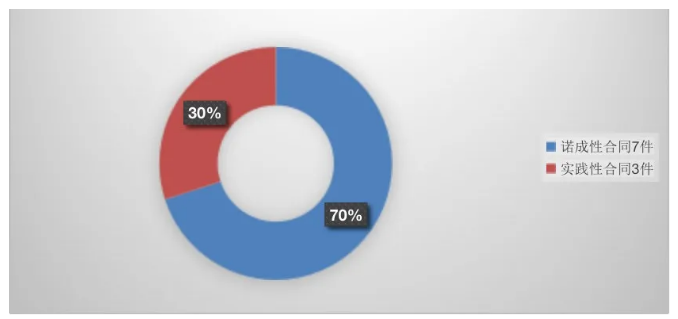 1618993869856090.png image.png