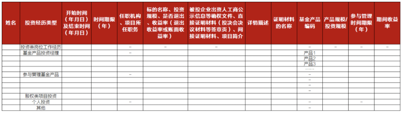 1623059580782686.png image.png