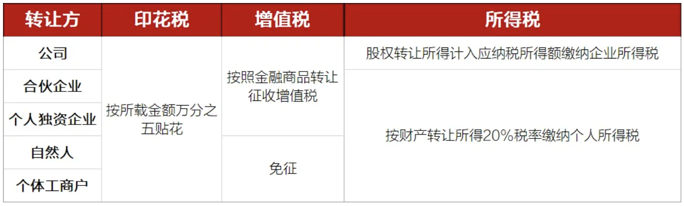 1623059907573131.png image.png