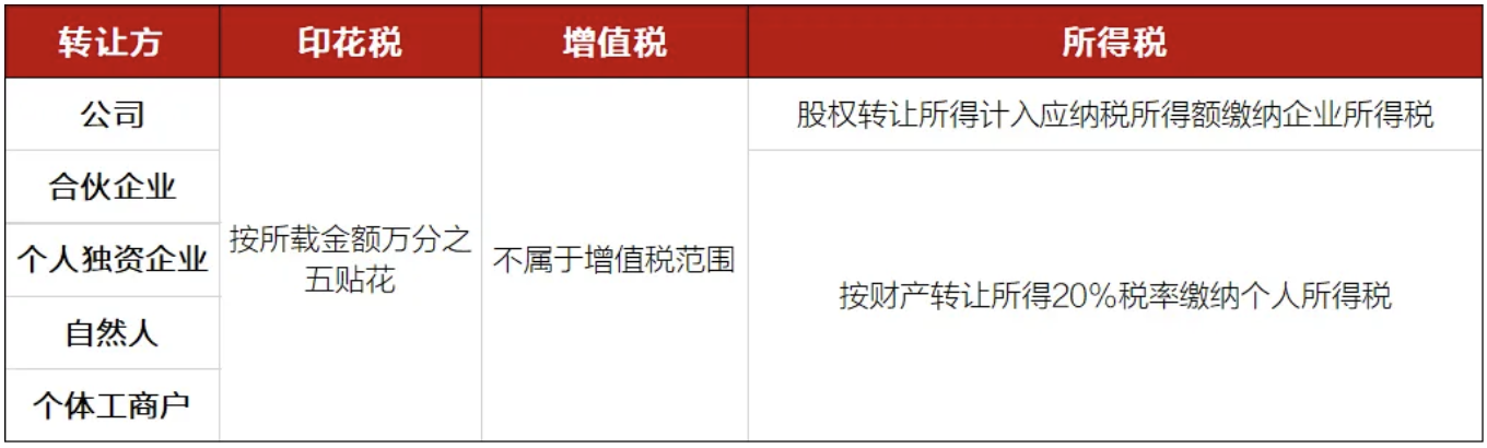 1623059933398546.png image.png