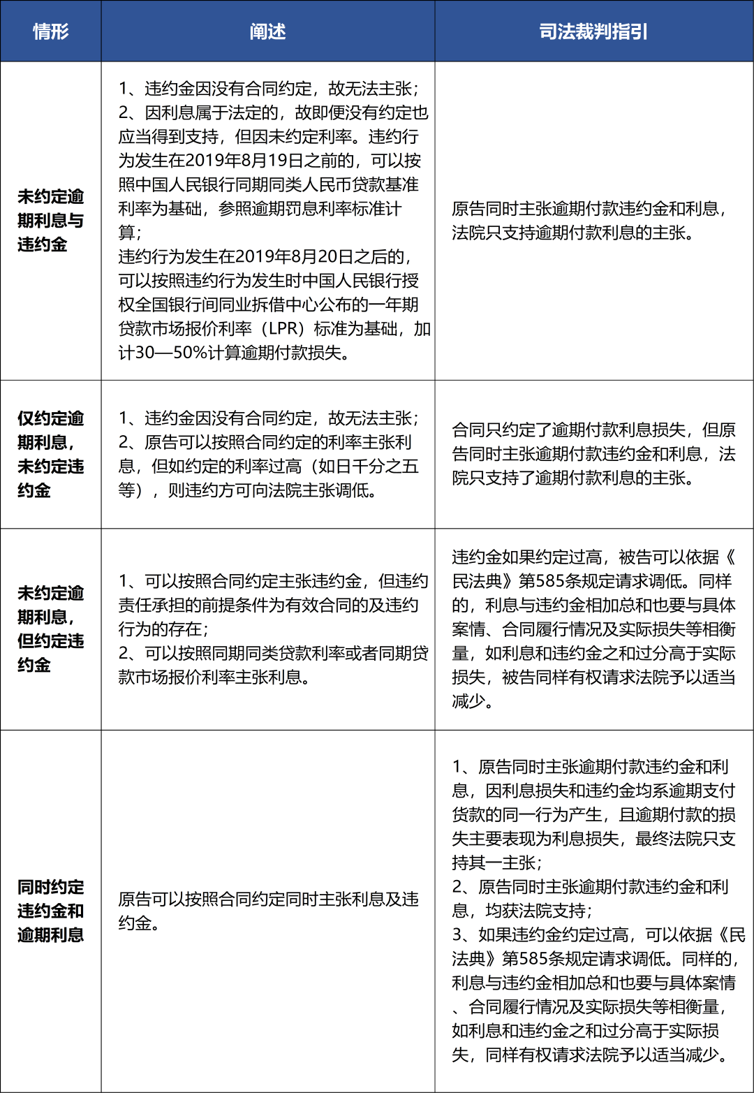 1647391528240339.png 企業(yè)微信截圖_a416a60e-b3d2-4133-a819-359fc55319b8.png