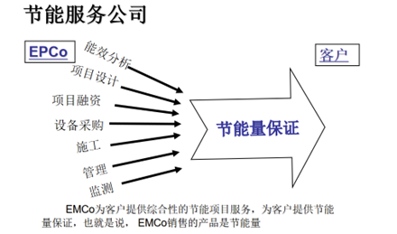 1660098898587573.png 企業(yè)微信截圖_665864fc-15d2-4c8e-88f4-e8844ca2eeaa.png
