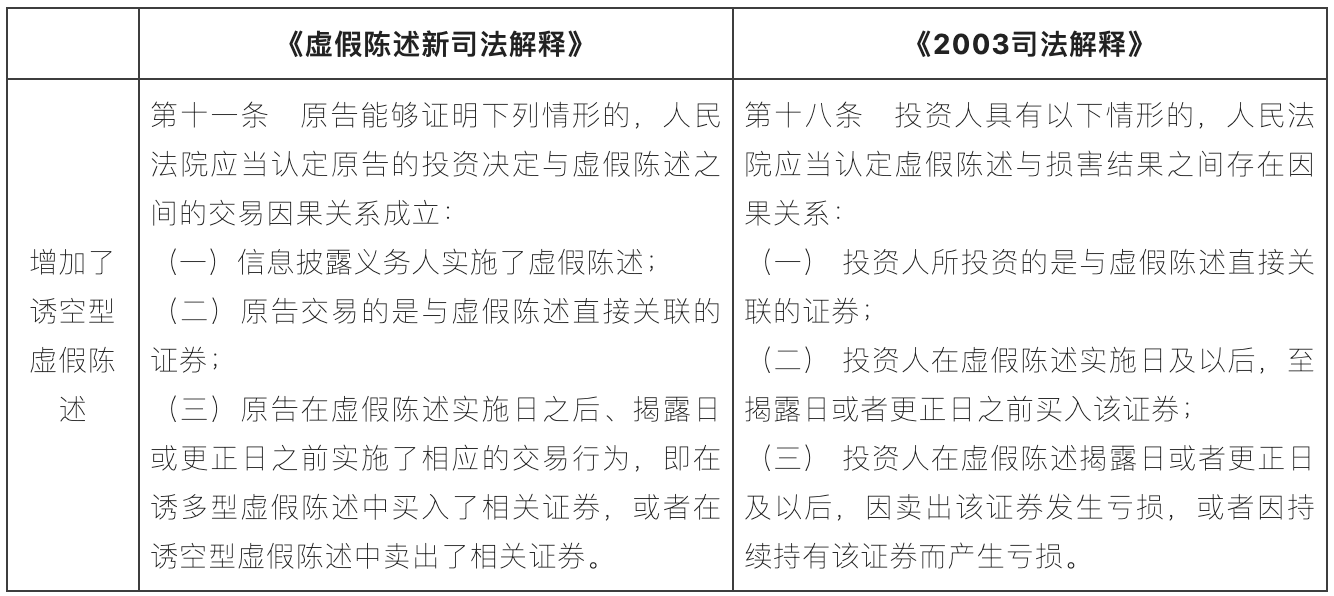 1671590288801685.png image.png