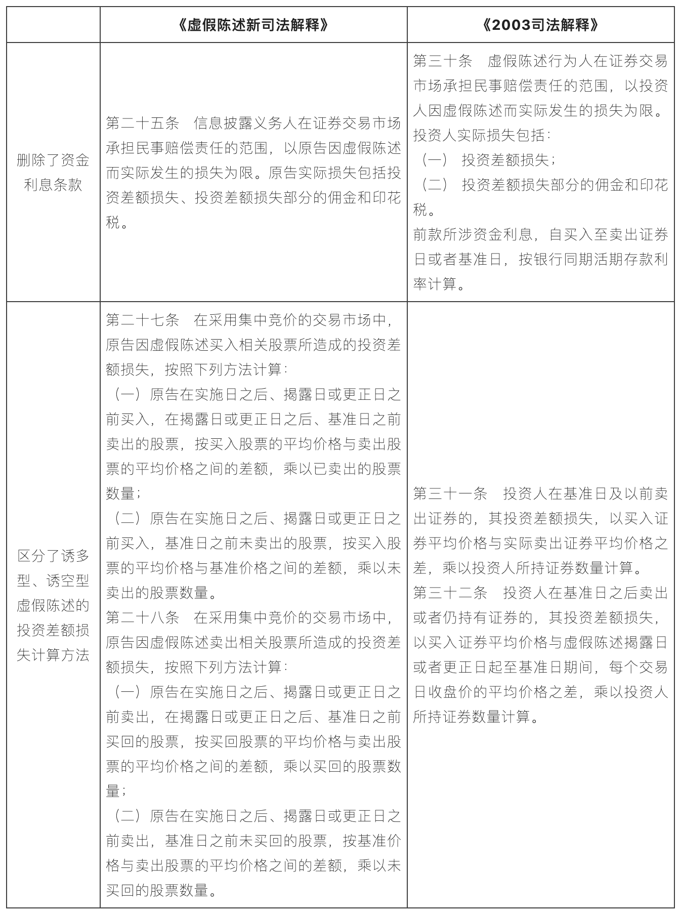 1671590372580845.png image.png