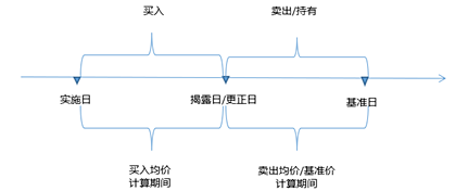 1671590437880278.png 企業(yè)微信截圖_db76ed8a-15b0-49f4-9b01-20758d3bc0bc.png