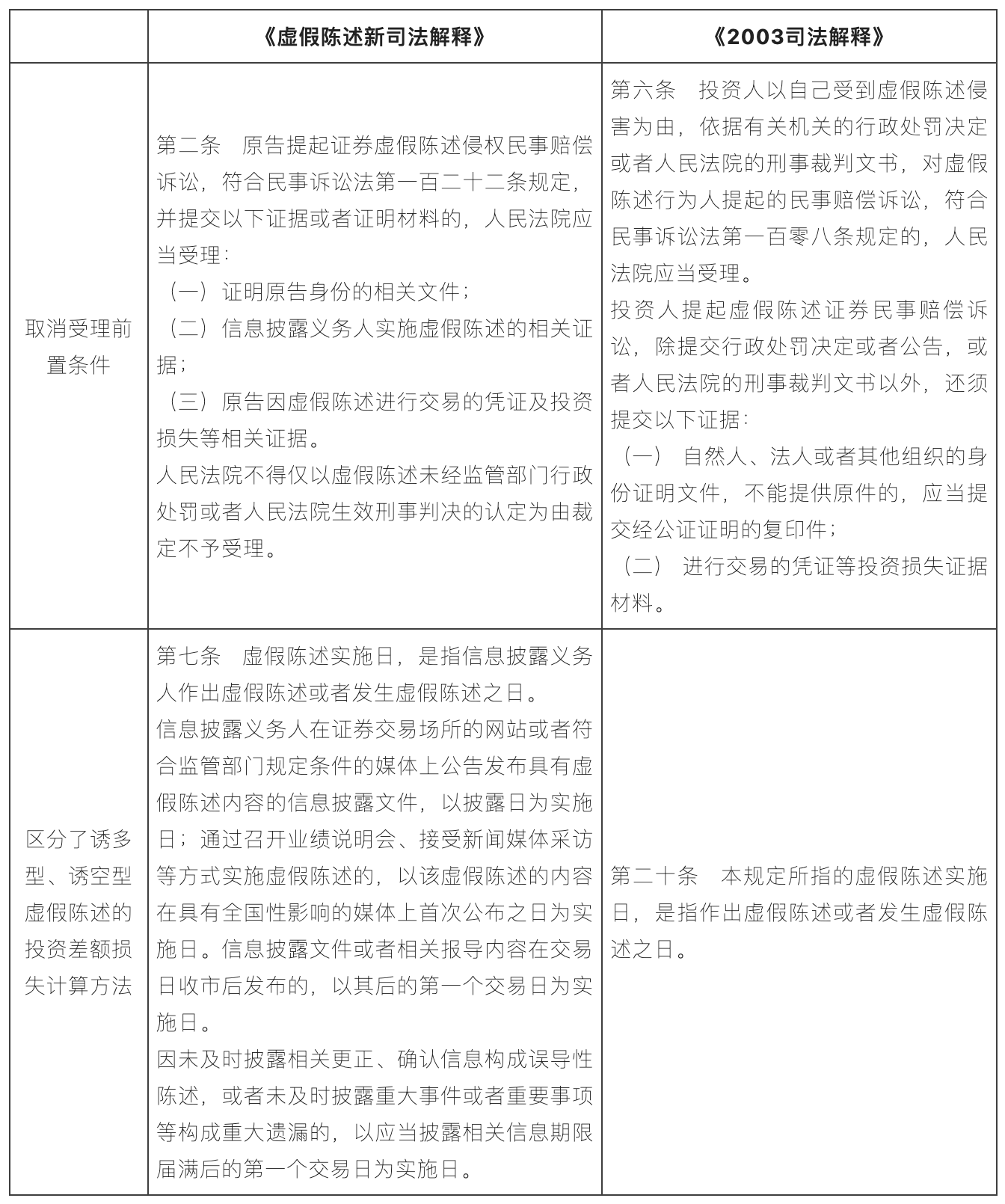 1671590495278271.png image.png