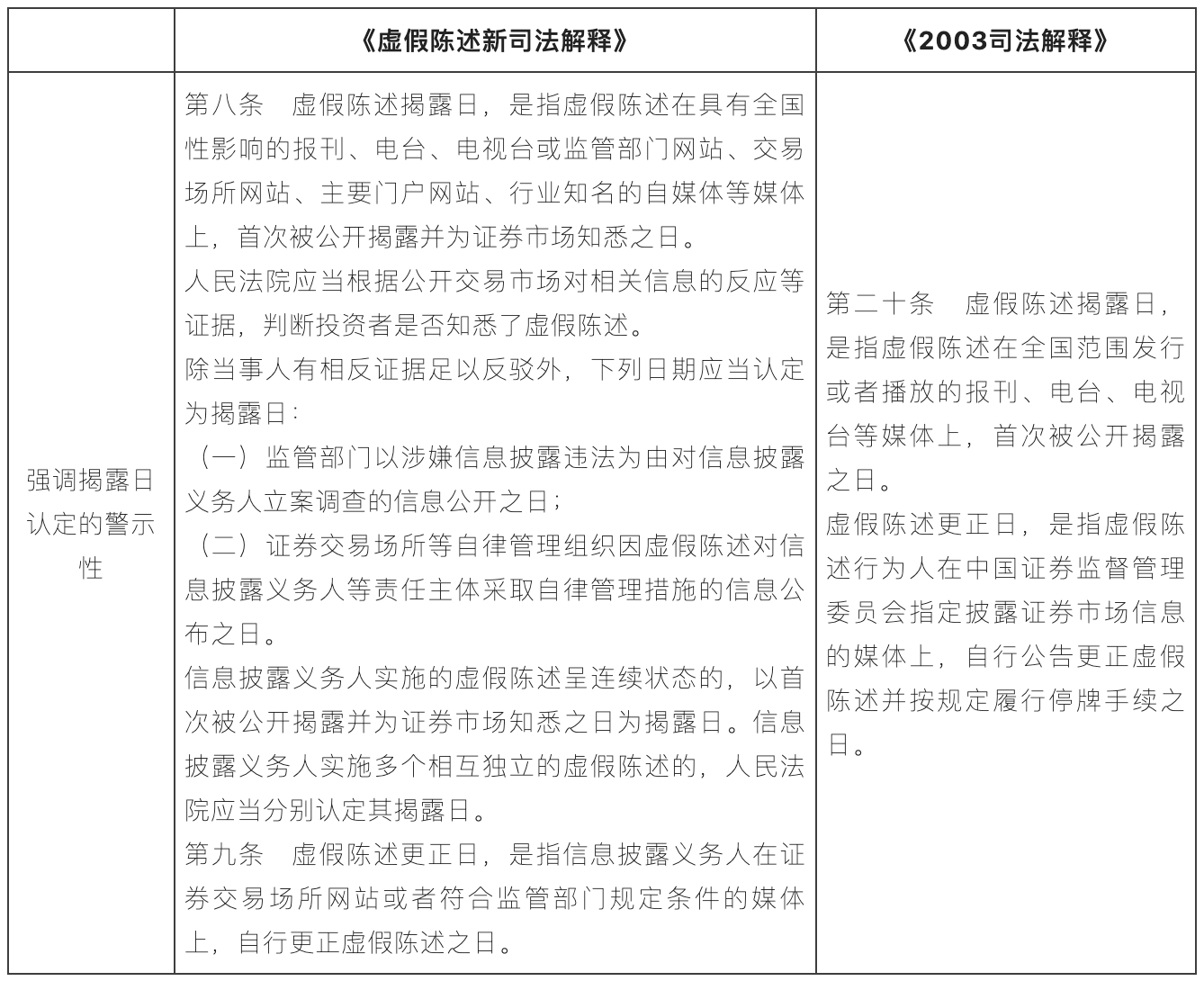 1671590557832292.png image.png