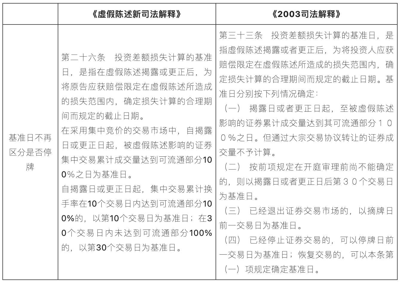 1671590606987739.png image.png