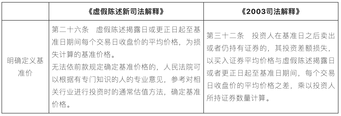 1671590685271693.png image.png