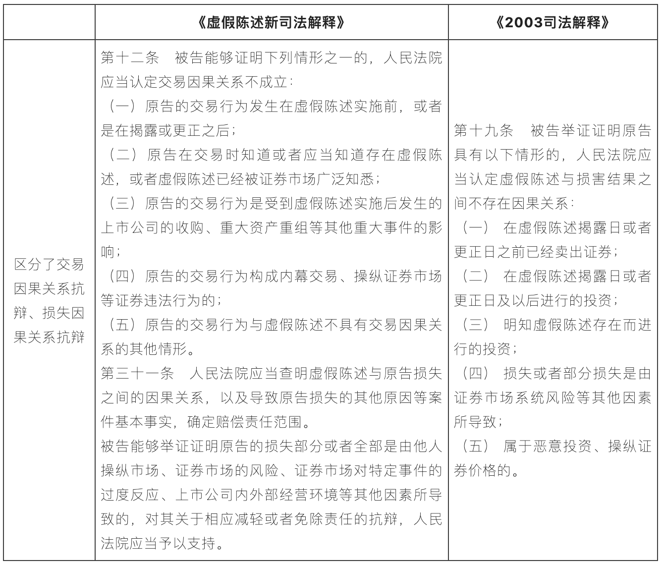 1671590740513584.png image.png