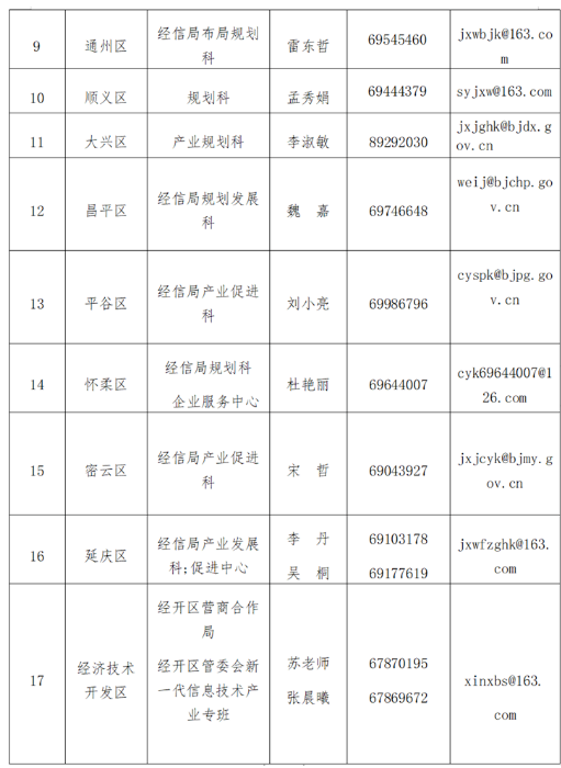 1701244686791924.png image.png